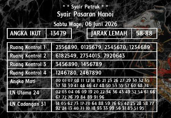 * * Syair Petruk * * - Syair Pasaran Hanoi