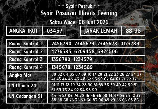 * * Syair Petruk * * - Syair Pasaran Illinois Evening