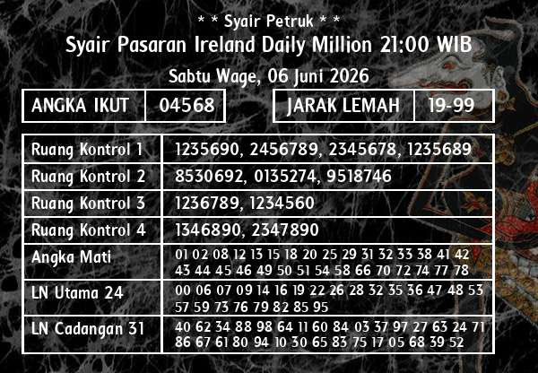 * * Syair Petruk * * - Syair Pasaran Ireland Daily Million 21:00 WIB
