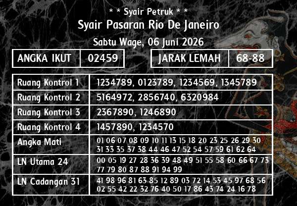 * * Syair Petruk * * - Syair Pasaran Rio De Janeiro