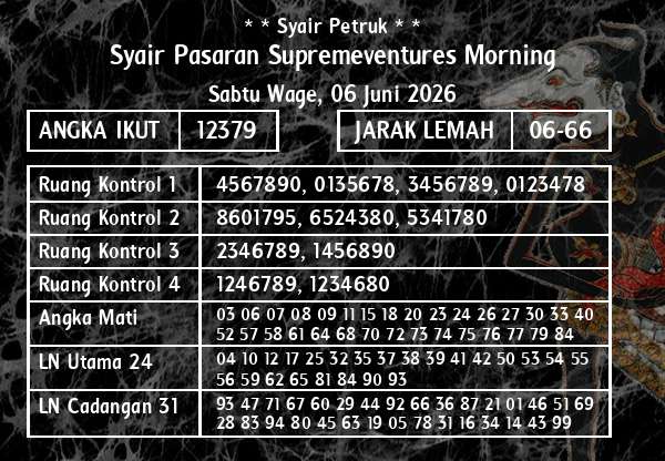* * Syair Petruk * * - Syair Pasaran Supremeventures Morning