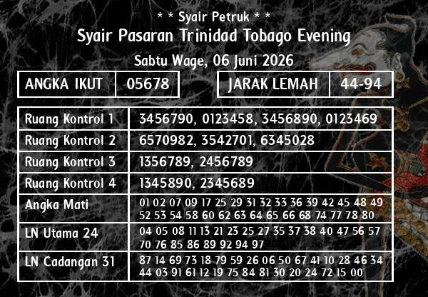 * * Syair Petruk * * - Syair Pasaran Trinidad Tobago Evening
