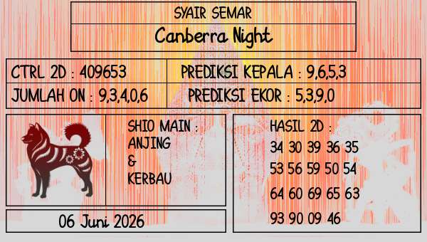 SYAIR SEMAR - Canberra Night