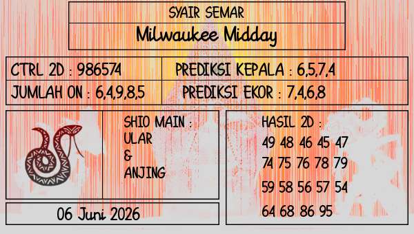 SYAIR SEMAR - Milwaukee Midday