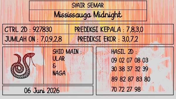 SYAIR SEMAR - Mississauga Midnight