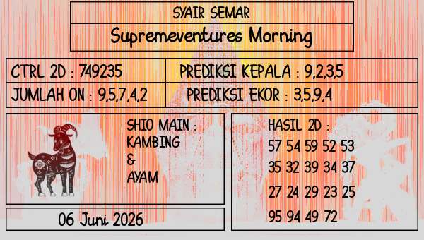 SYAIR SEMAR - Supremeventures Morning