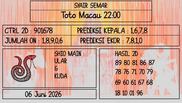 SYAIR SEMAR - Toto Macau 22:00