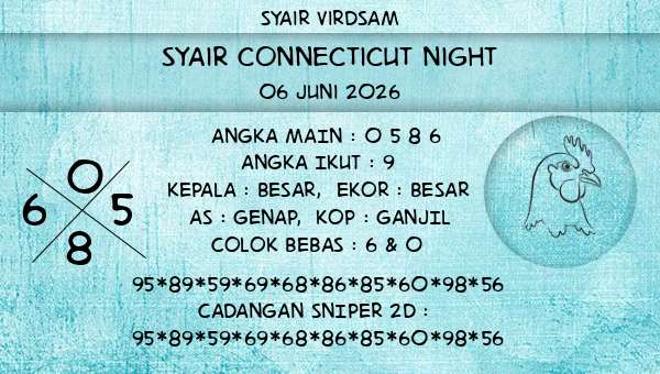 Syair Virdsam - Syair Connecticut Night