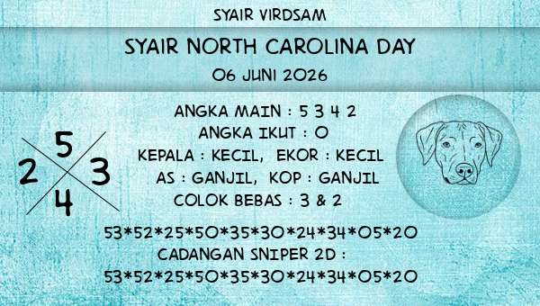 Syair Virdsam - Syair North Carolina Day