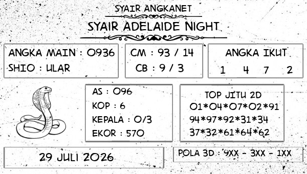 SYAIR ANGKANET - Syair Adelaide Night