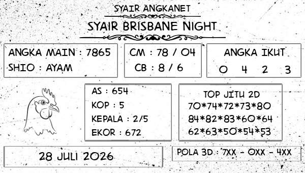 SYAIR ANGKANET - Syair Brisbane Night