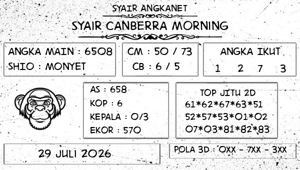 SYAIR ANGKANET - Syair Canberra Morning