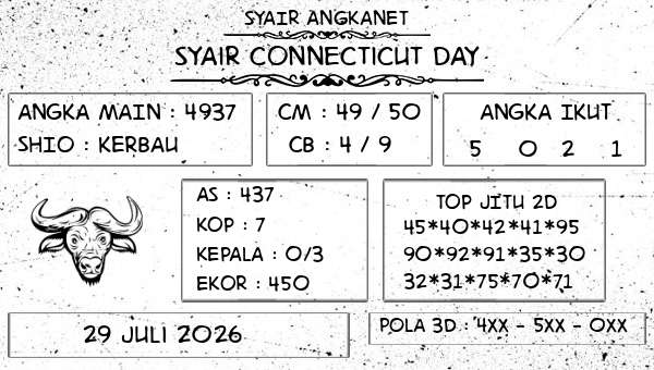 SYAIR ANGKANET - Syair Connecticut Day