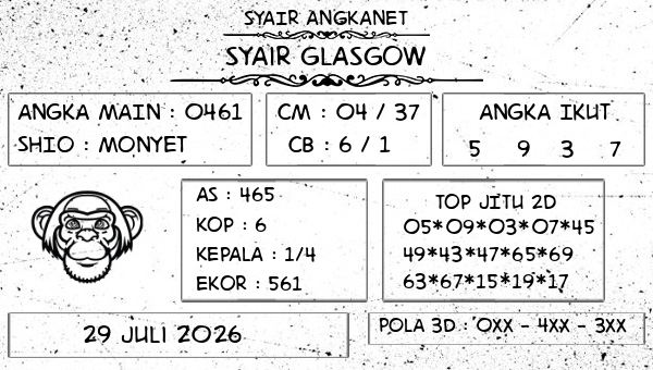 SYAIR ANGKANET - Syair Glasgow