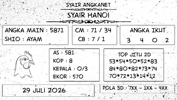 SYAIR ANGKANET - Syair Hanoi