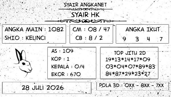 SYAIR ANGKANET - Syair HK