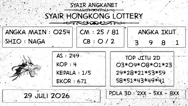 SYAIR ANGKANET - Syair Hongkong Lottery