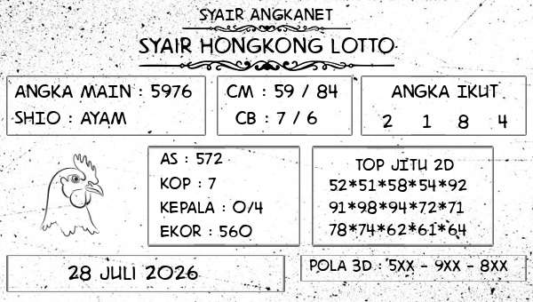 SYAIR ANGKANET - Syair Hongkong Lotto