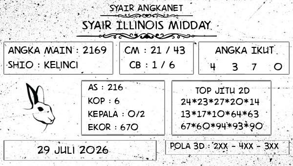 SYAIR ANGKANET - Syair Illinois Midday