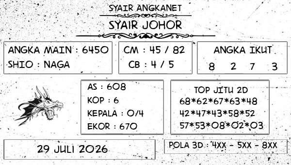 SYAIR ANGKANET - Syair Johor