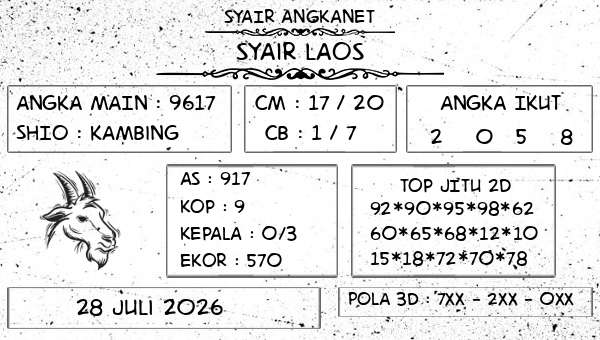 SYAIR ANGKANET - Syair Laos