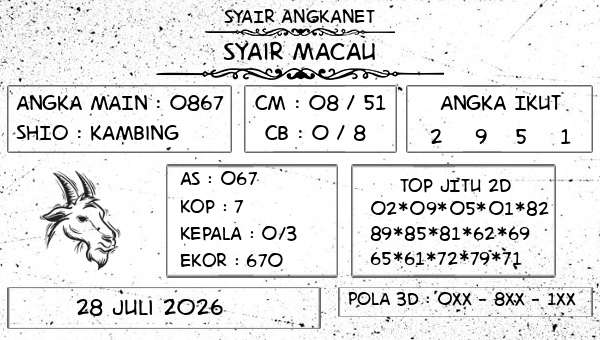SYAIR ANGKANET - Syair Macau