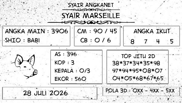 SYAIR ANGKANET - Syair Marseille