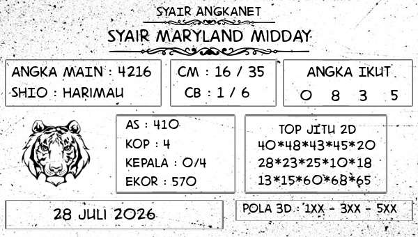 SYAIR ANGKANET - Syair Maryland Midday