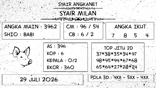 SYAIR ANGKANET - Syair Milan
