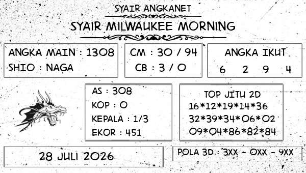 SYAIR ANGKANET - Syair Milwaukee Morning