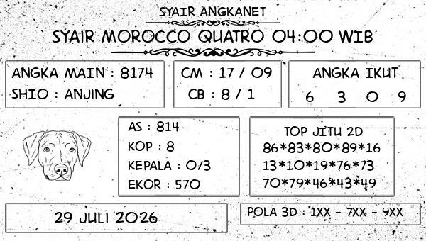 SYAIR ANGKANET - Syair Morocco Quatro 04:00 WIB