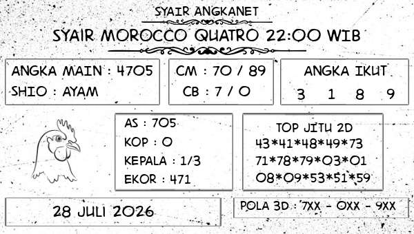SYAIR ANGKANET - Syair Morocco Quatro 22:00 WIB