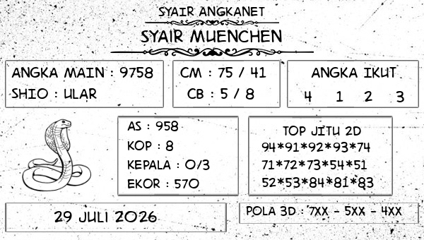 SYAIR ANGKANET - Syair Muenchen
