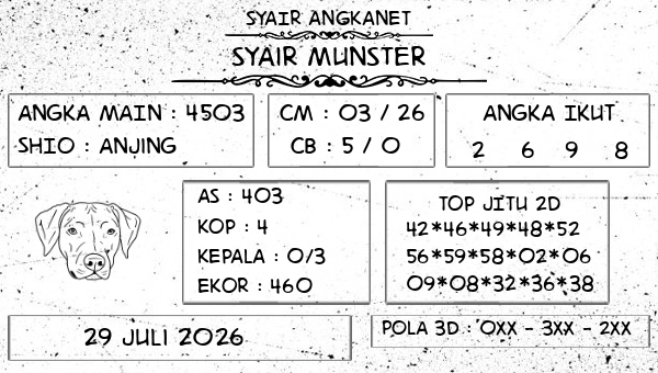 SYAIR ANGKANET - Syair Munster