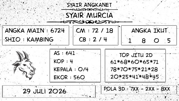 SYAIR ANGKANET - Syair Murcia