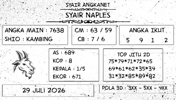 SYAIR ANGKANET - Syair Naples