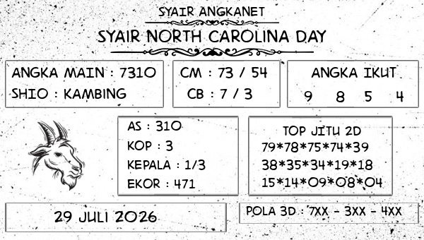 SYAIR ANGKANET - Syair North Carolina Day