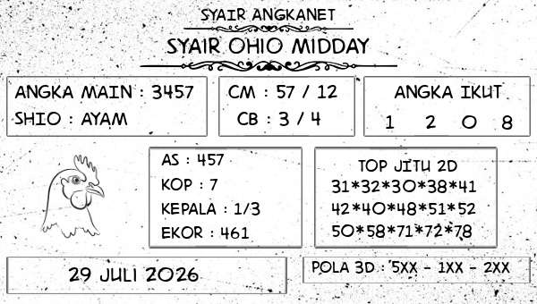 SYAIR ANGKANET - Syair Ohio Midday