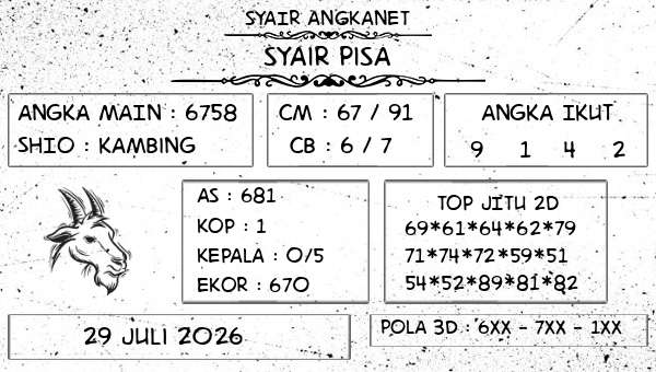 SYAIR ANGKANET - Syair Pisa