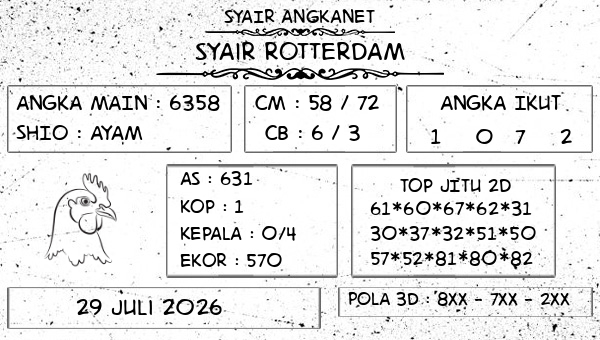SYAIR ANGKANET - Syair Rotterdam