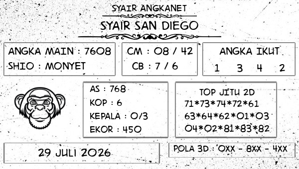 SYAIR ANGKANET - Syair San Diego