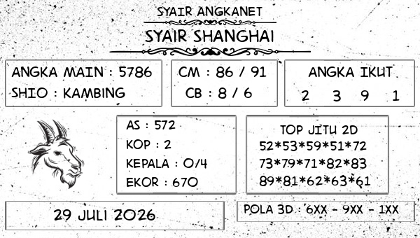 SYAIR ANGKANET - Syair Shanghai