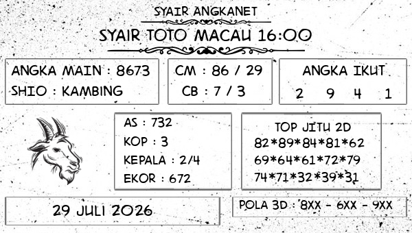 SYAIR ANGKANET - Syair Toto Macau 16:00