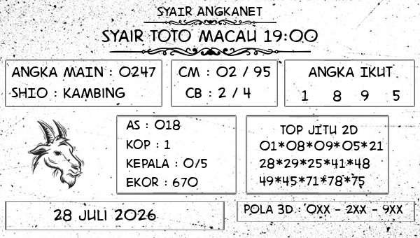 SYAIR ANGKANET - Syair Toto Macau 19:00