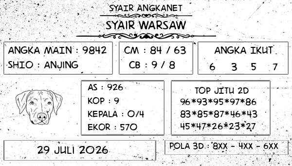 SYAIR ANGKANET - Syair Warsaw