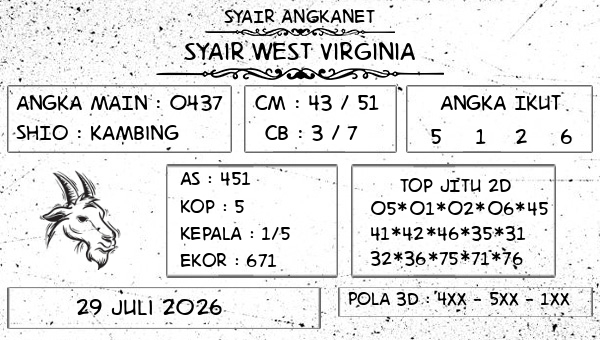 SYAIR ANGKANET - Syair West Virginia