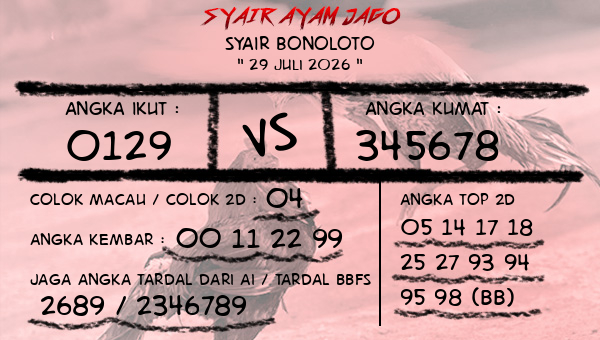  - Syair Bonoloto