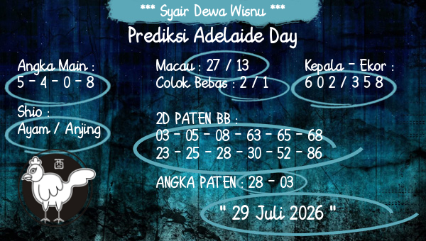Syair Dewa Wisnu - Prediksi Adelaide Day
