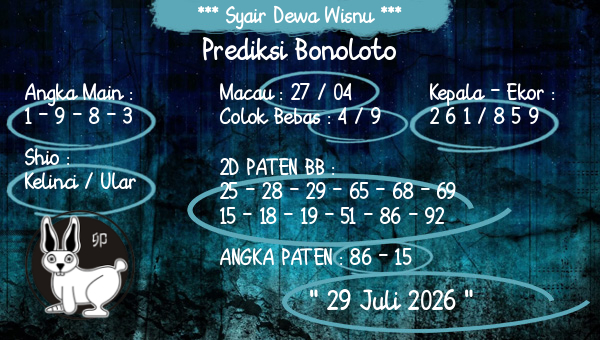Syair Dewa Wisnu - Prediksi Bonoloto