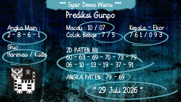 Syair Dewa Wisnu - Prediksi Gunpo